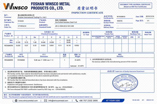 চীন (GuangDong)Foshan Winsco Metal Products Co., Ltd. সার্টিফিকেশন