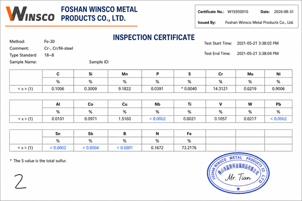 চীন (GuangDong)Foshan Winsco Metal Products Co., Ltd. সার্টিফিকেশন