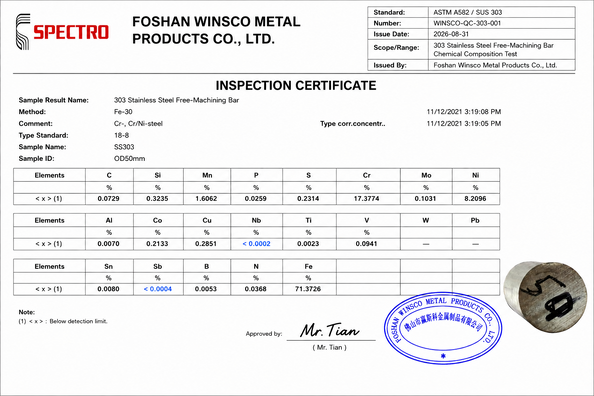 চীন (GuangDong)Foshan Winsco Metal Products Co., Ltd. সার্টিফিকেশন