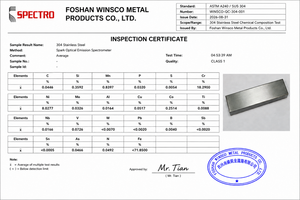 চীন (GuangDong)Foshan Winsco Metal Products Co., Ltd. সার্টিফিকেশন