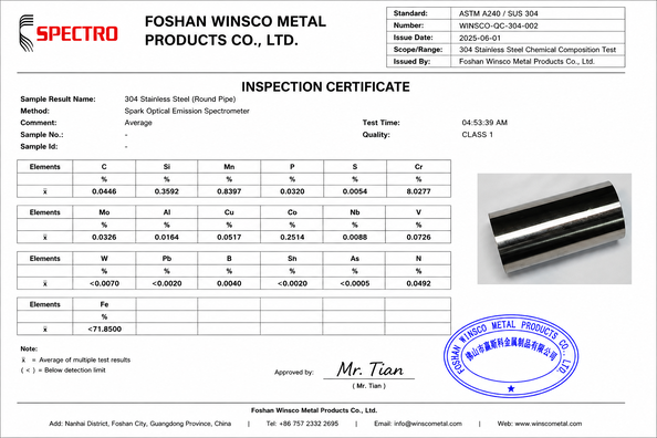 চীন (GuangDong)Foshan Winsco Metal Products Co., Ltd. সার্টিফিকেশন