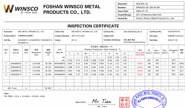 চীন (GuangDong)Foshan Winsco Metal Products Co., Ltd. সার্টিফিকেশন
