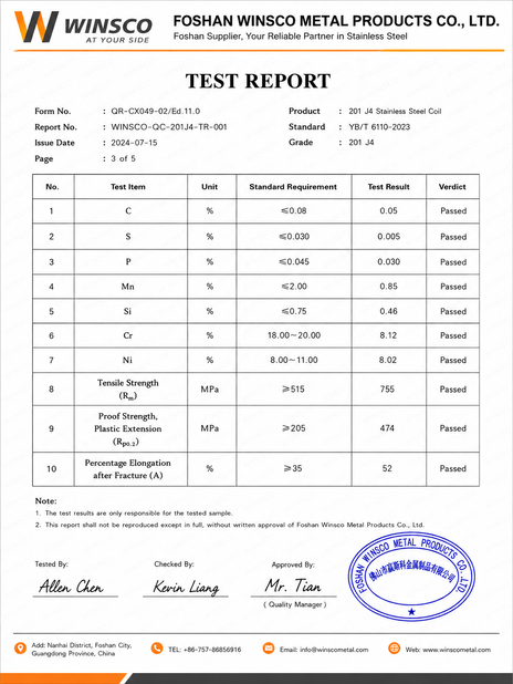 চীন (GuangDong)Foshan Winsco Metal Products Co., Ltd. সার্টিফিকেশন