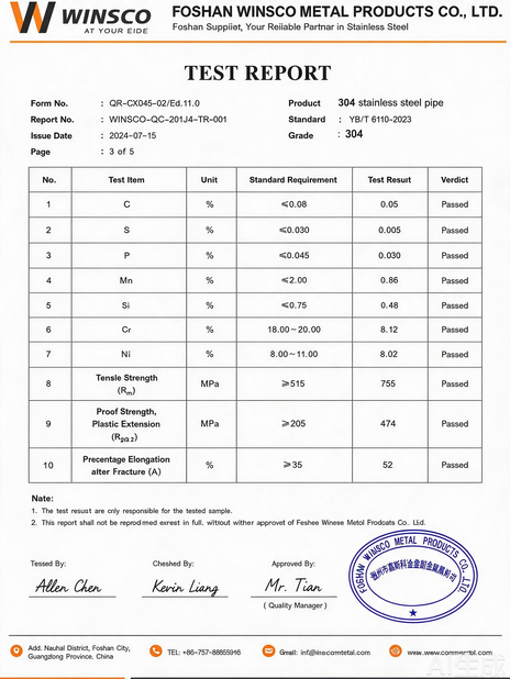 চীন (GuangDong)Foshan Winsco Metal Products Co., Ltd. সার্টিফিকেশন